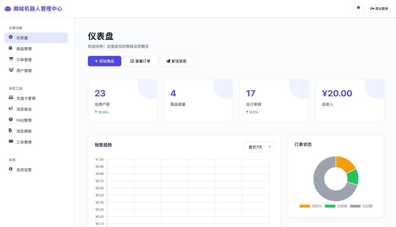 数据分析系统界面
